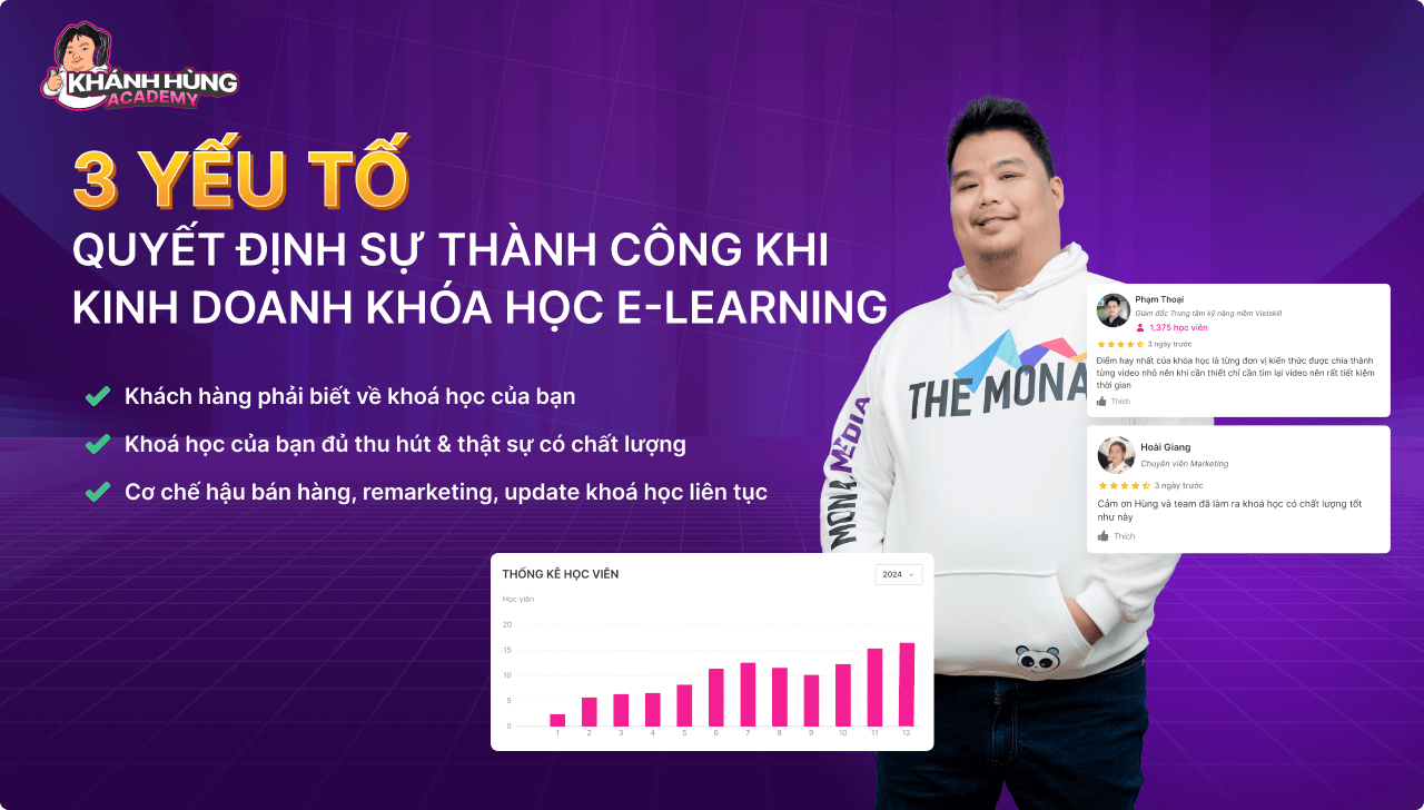 Khóa học hướng dẫn cách xây dựng và kinh doanh E-learning thành công